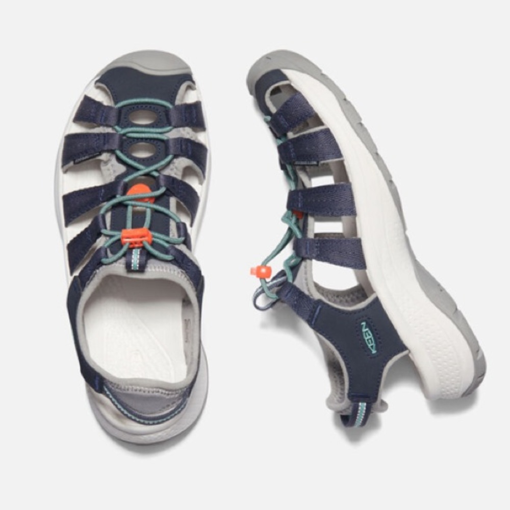 💛 Keen Astoria West Sandal 6.5